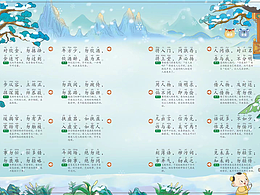 兒童古詩書籍插畫 ——節(jié)選展示