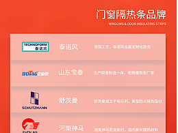 门窗海报隔热条品牌商合作海报