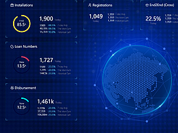 數(shù)據(jù)可視化