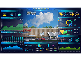 河南服务区原创UI项目作品
