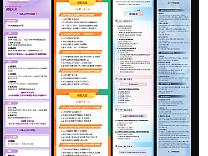 H5长图&海报