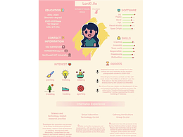 一些个人作品（简历 网站 c4d）