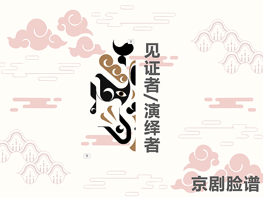 京剧主题信息可视化