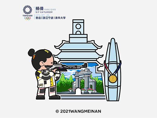 奥运冠军IP形象