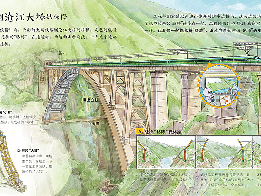 科普绘本超级工程《了不起中国桥》