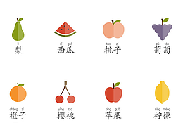 幼儿少儿教育识字