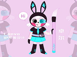 IP形象設(shè)計-卓爾