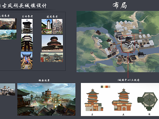 写实风码头