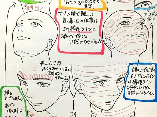 如何练习画手部？新手画耳朵的方法！