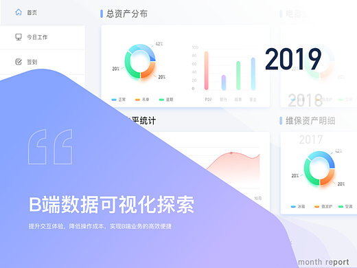 B端数据可视化探索
