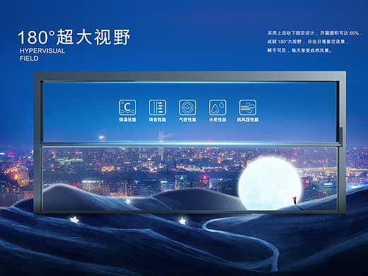 门窗装修围挡 | 外围画面