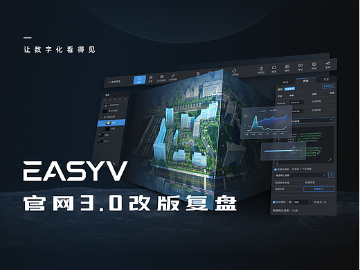 EasyV官网3.0改版复盘
