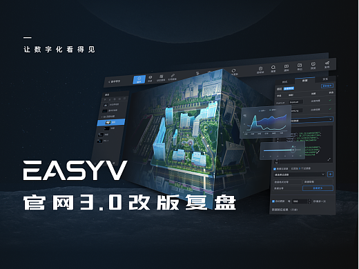EasyV官網3.0改版復盤