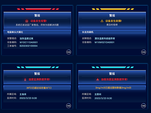 2023年终总结——物联网大屏可视化(3)