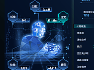 数据可视化
