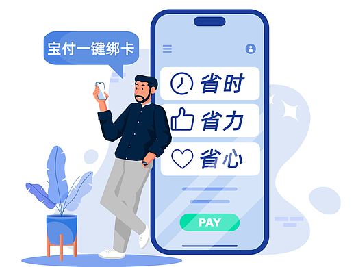 一键绑卡MG动画