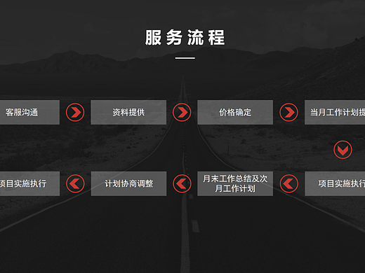 经典文案设计、广告文案和设计