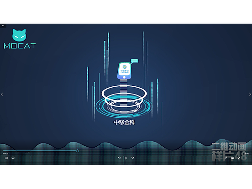 MG动画-二维动画-《中移金科》