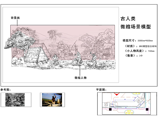 古人类微缩场景