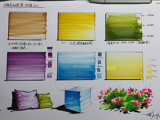 馬克筆運(yùn)筆筆法，教程視頻|第一課 (2)（個人主頁-ZNjcyMTQ1MzI=） - 繪畫 - 站酷設(shè)計師IERS艾爾斯馬克筆原創(chuàng)素材 - 站酷ZCOOL