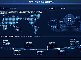 cec管控平台宽屏