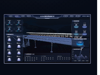 部门主要做的智慧矿山项目，随手整理的