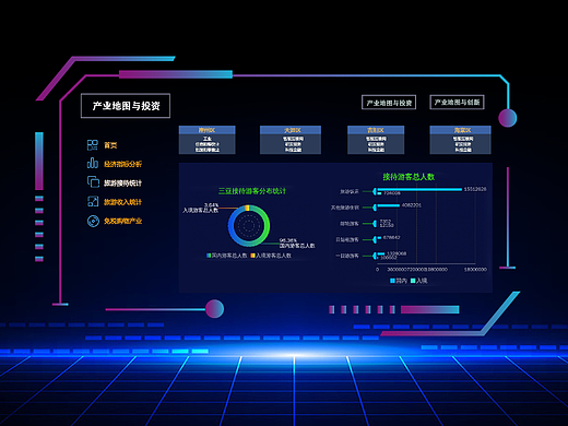 数据可视化大屏展示