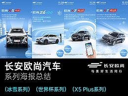 欧尚汽车系列海报