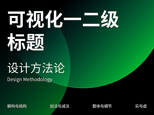 可视化标题设计方法论与实践