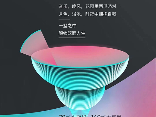 保利堂悦 活动