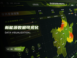 数据可视化大屏