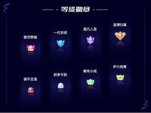 等级勋章