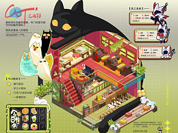 画画我的小房子系列——幽灵猫咖