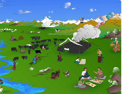 "游牧绘画"的创作回顾其他-其他88天前2021-2022藏式生肖卡通其他