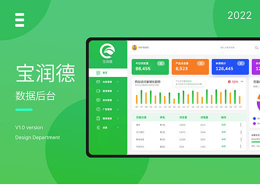 宝润德后台