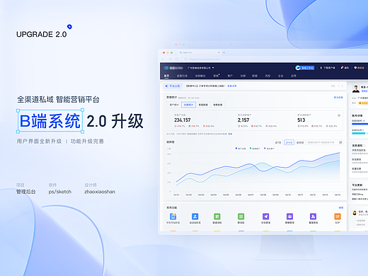 B端后台改版