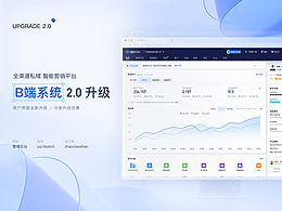UXUI