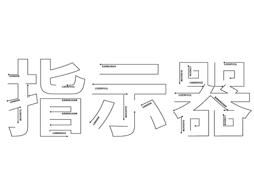 【第七天】-字体练习