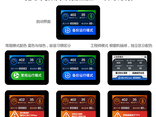 排水阀故障设备工控UI设计方案