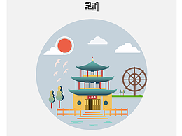 昆明旅游插画/手机界面