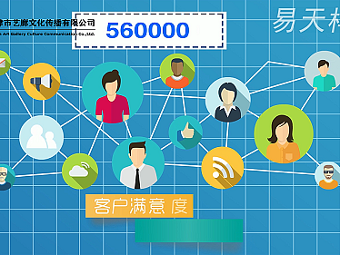 科普类二维动画片的制作优势