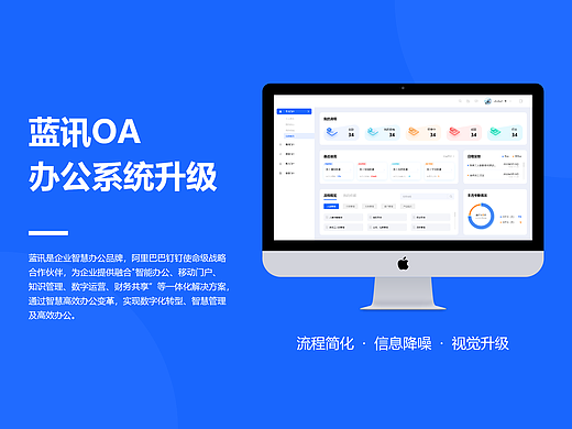 2022年--B端/app端项目总结