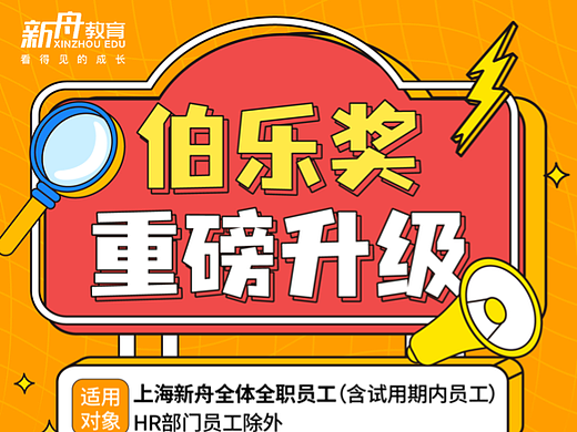 7月份的电子海报