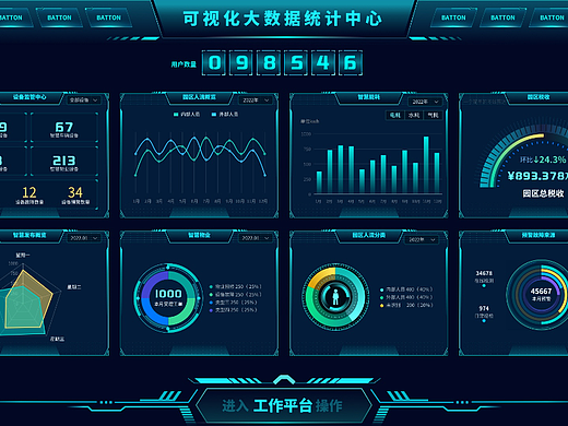 数据可视化界面
