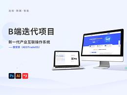 產(chǎn)業(yè)互聯(lián)操作系統(tǒng)