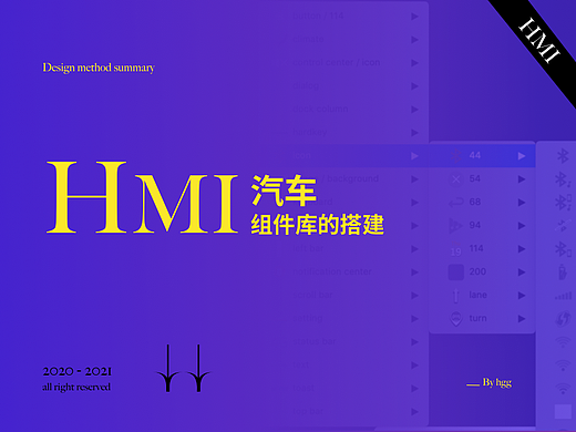HMI汽车组件库的方法