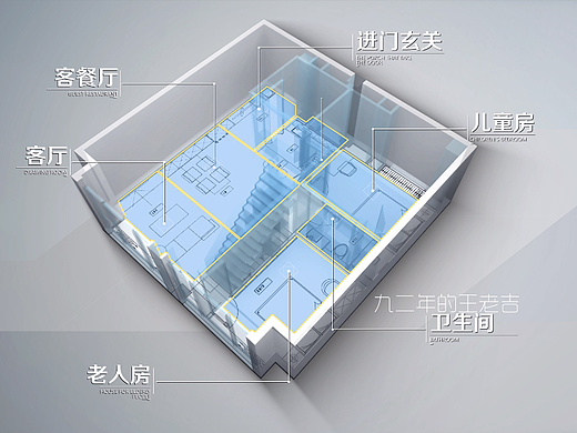 地产户型简介标识