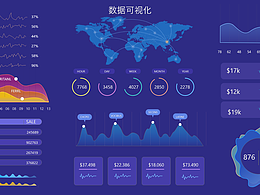 數(shù)據(jù)可視化