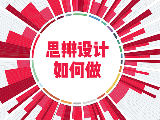 思辨设计系列 III — 如何做思辨项目