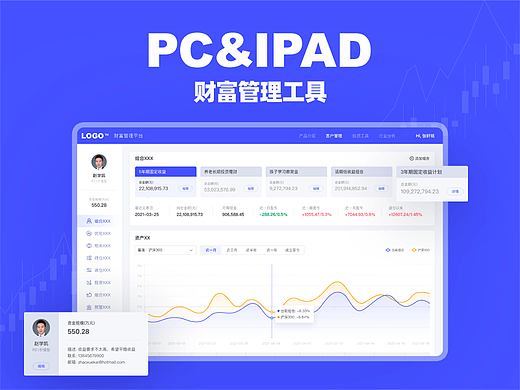 B端金融管理工具